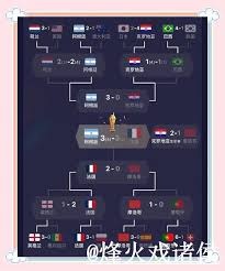 热刺与巴萨争夺拉什福德转会前景分析